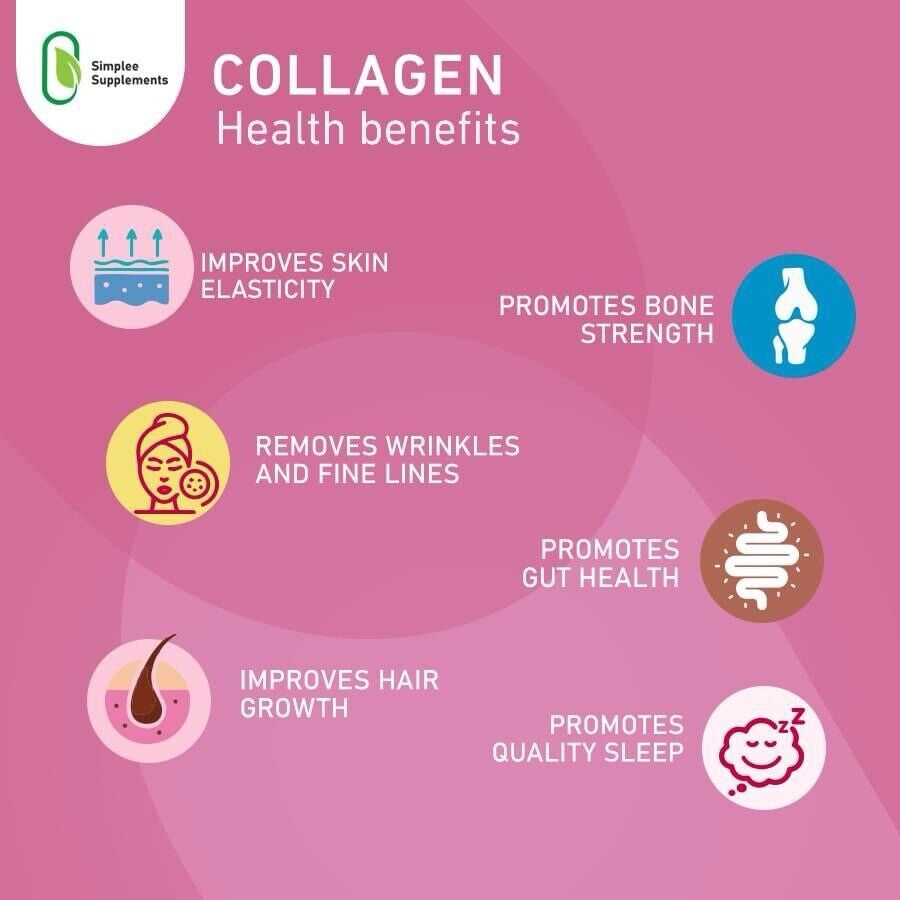 Glutagenc Glutathione & Collagen Duo by Simplee Supplements