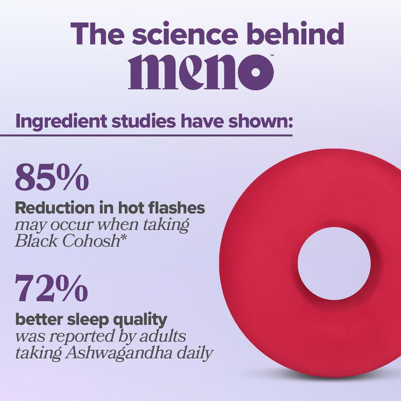 Menopause Supplements with Black Cohosh & Ashwagandha